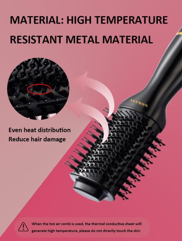 ფენსავარცხელი Sokany SK 15047