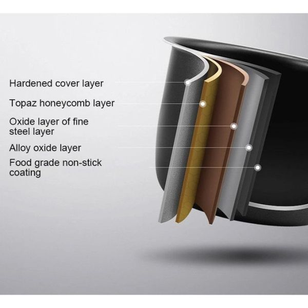 ორთქლსახარში ქვაბი SOKANY SK-2401