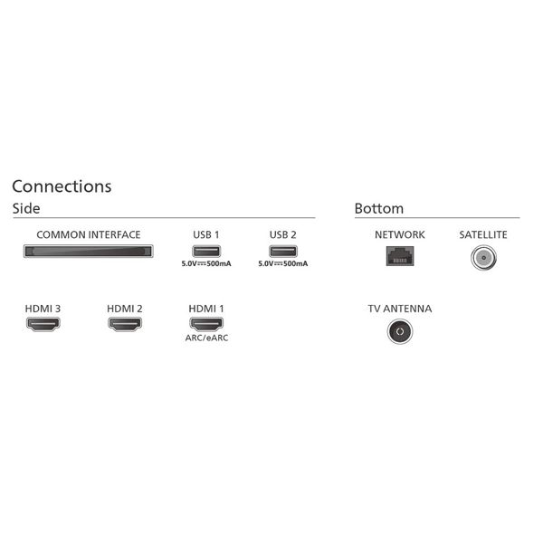 ტელევიზორი PHILIPS 43PUS8209/12