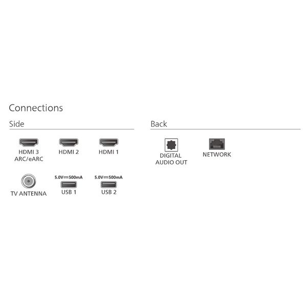 ტელევიზორი PHILIPS 65PUS7409/12