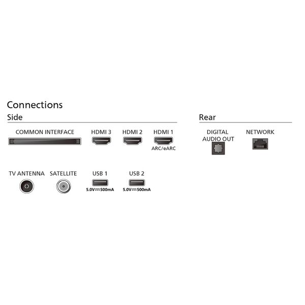 ტელევიზორი PHILIPS 75PUS7009/12